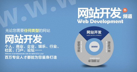 精妙掌握技能 響應式網站建設的核心奧秘